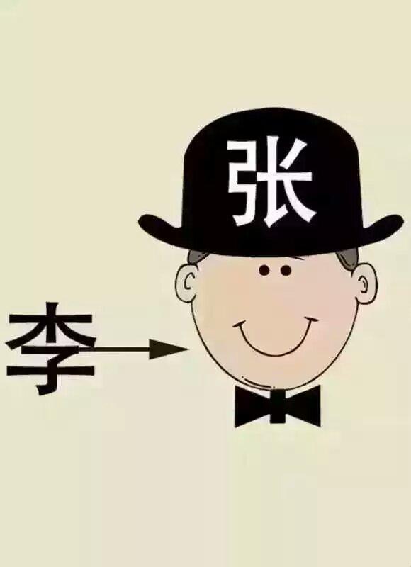 我们都知道张作霖但他是名副其实的张冠李戴您知道吗