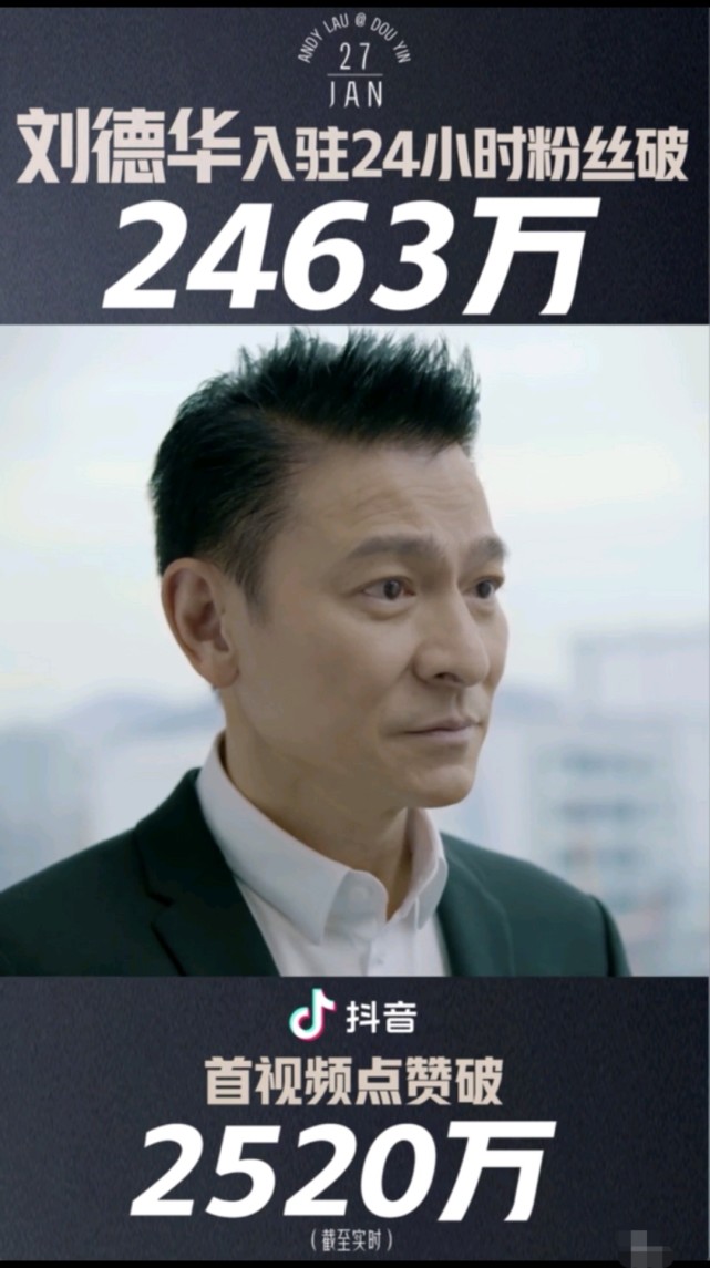 存在|拆弹专家2|唐人街探案3|拆弹专家|唐人街探案|刘德华|粉丝|抖音