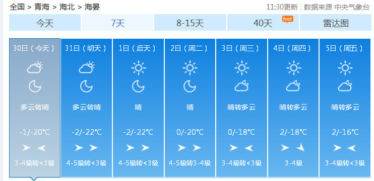 青海短期天气预报