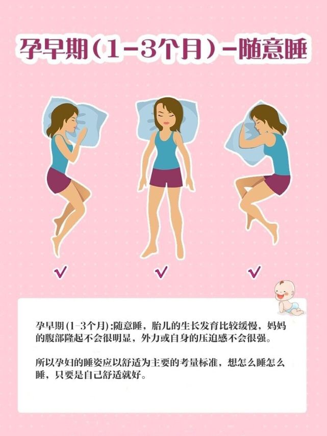 图解孕期各阶段最佳睡姿孕妈必看