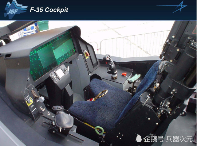 俄罗斯轻视歼20?试飞员声称f35最难缠,发动机决定战机性能_腾讯网