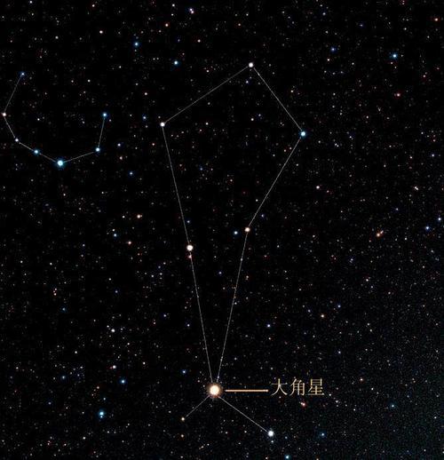 最亮的星星是哪一颗?