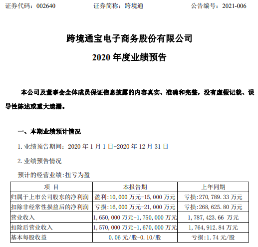 跨境通2020年预计净利1亿 1 5亿同比扭亏为盈出售君美瑞信息产生投资收益 腾讯新闻