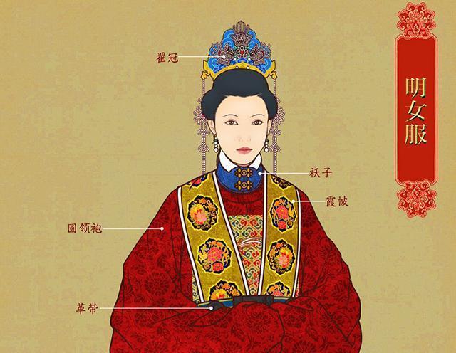 朱元璋严禁后妃干政的铁律为何对马皇后不起作用?主要有三个原因