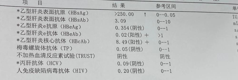 这样的检查叫做"术前四项",或者叫"输血前检查",也有叫"传染病项目"