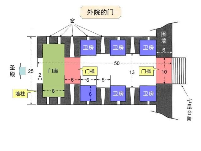 收藏|聖經圖表,幫助你讀懂《以西結書》下