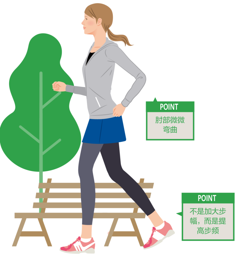 走路这项最普遍的运动你真的走对了吗