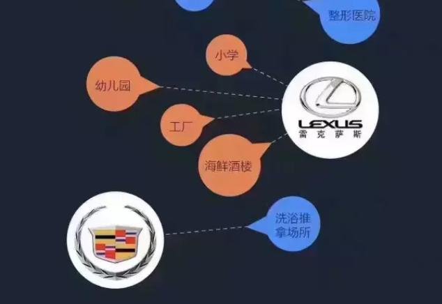 凯迪拉克全尺寸SUV欲入华 凯雷德3.0T起步 美售价7万多美元图1