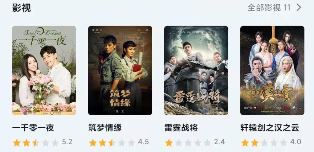 暴风眼将播杨幂突破自我可导演作品评分不及