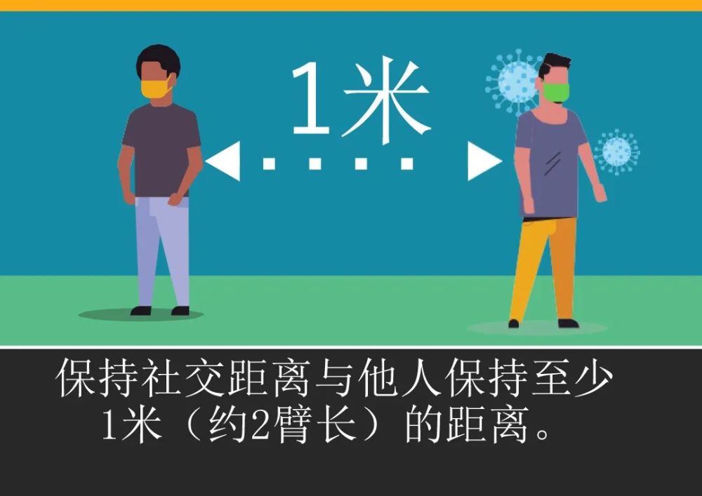 防疫小常识一米距离是爱的距离保持"一米"以上相对安全距离,守护的是