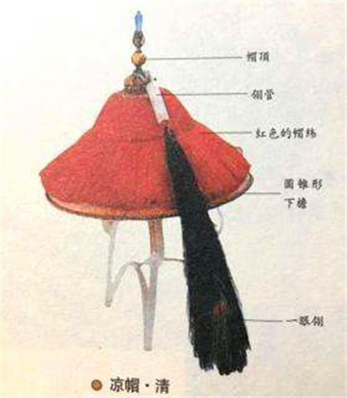 李鸿章的三眼花翎有多珍贵?满清200年来仅7人拥有,和珅都没资格