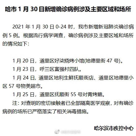 黑龙江哈尔滨疫情图片