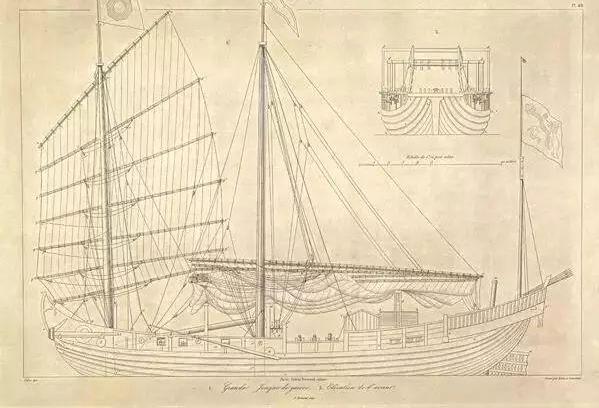图5 巴里绘制的鸟船侧视图与正视图图6 巴里绘制的鸟船甲板布置图作为
