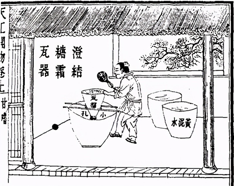 千年中国白糖产业:从辉煌一时,到死里逃生,依然危机重重