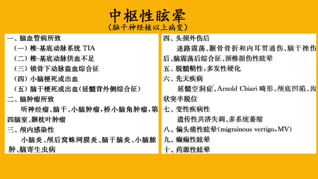 也可叫耳源性眩晕,跟耳有关系以良性阵发性位置性眩晕(壶腹嵴顶结石病