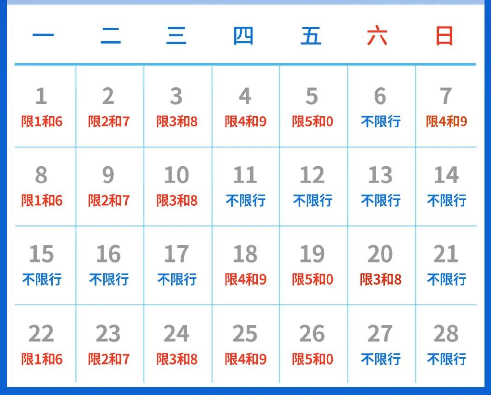 注意,巩义2月份限行信息!