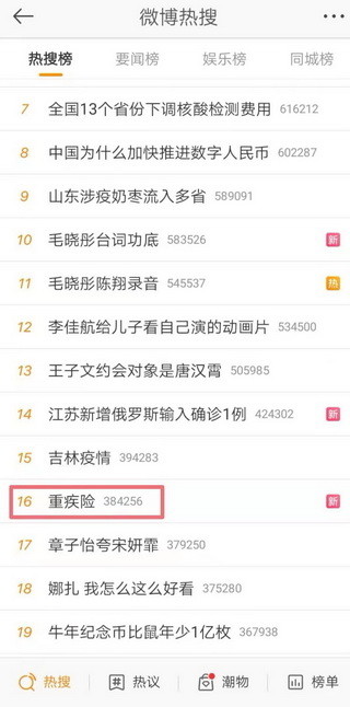 2020年GDP十强城市:南京首次入榜-WordPress极简博客
