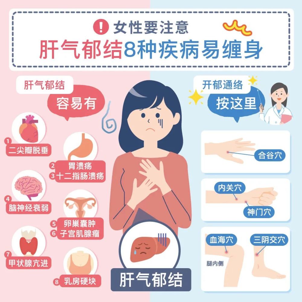 女人30以后气虚失眠怎么办养血补身最重要食补的方法都在这里了快拿去