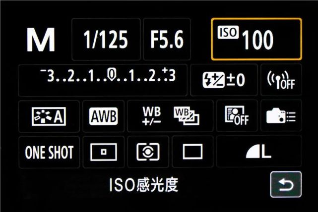 单反摄影篇三:什么是感光度iso?|iso|感光|相机