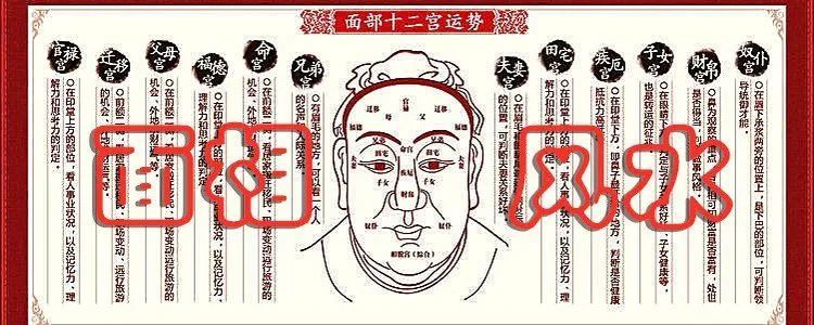 第554期今天的开卷语面相风水
