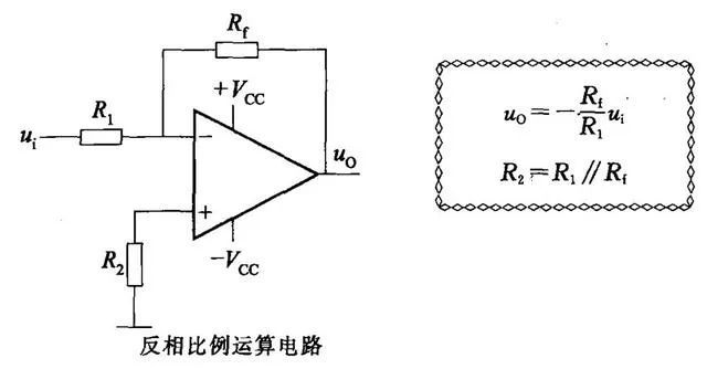 乾貨|這20種運放典型電路,你都掌握了 嗎?|比較器|方波