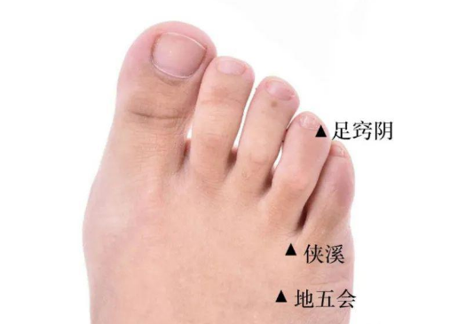 地五会:腹泻,头痛,耳鸣