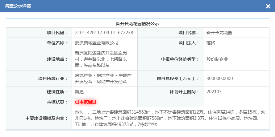 陽邏純新盤來了帶雙一流大學附屬名校命名香開長龍花園