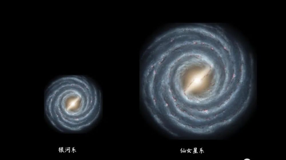 银河系里有多少个星系_银河星系全景图_浴火银河2星系