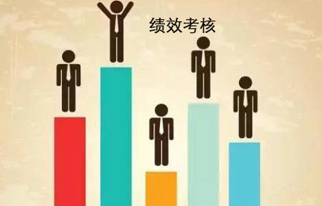 工程项目管理有限公司——分公司绩效考核管理办法