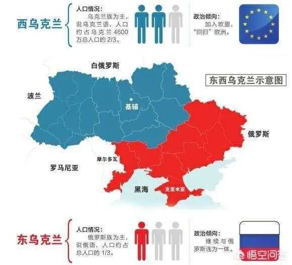 乌克兰是怎样沦为"欧洲子宫"的?