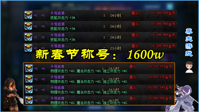 dnf:最便宜的春节称号!1600w一个还带宝珠,到底值不值得买?