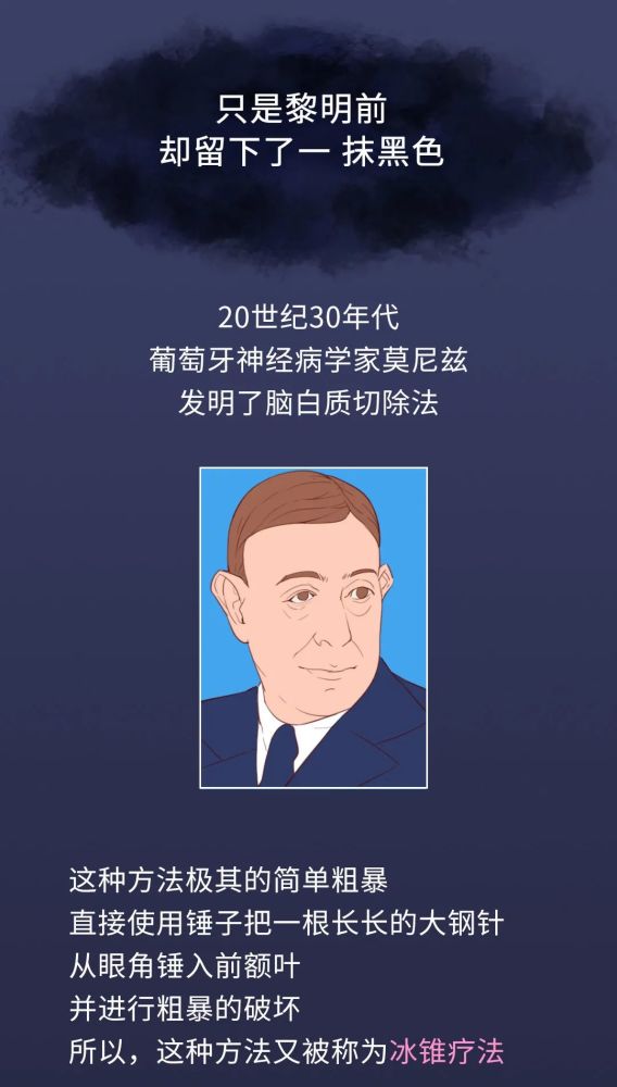 精神病|正常人不敢看的精神病治疗史：你能坚持看完吗？