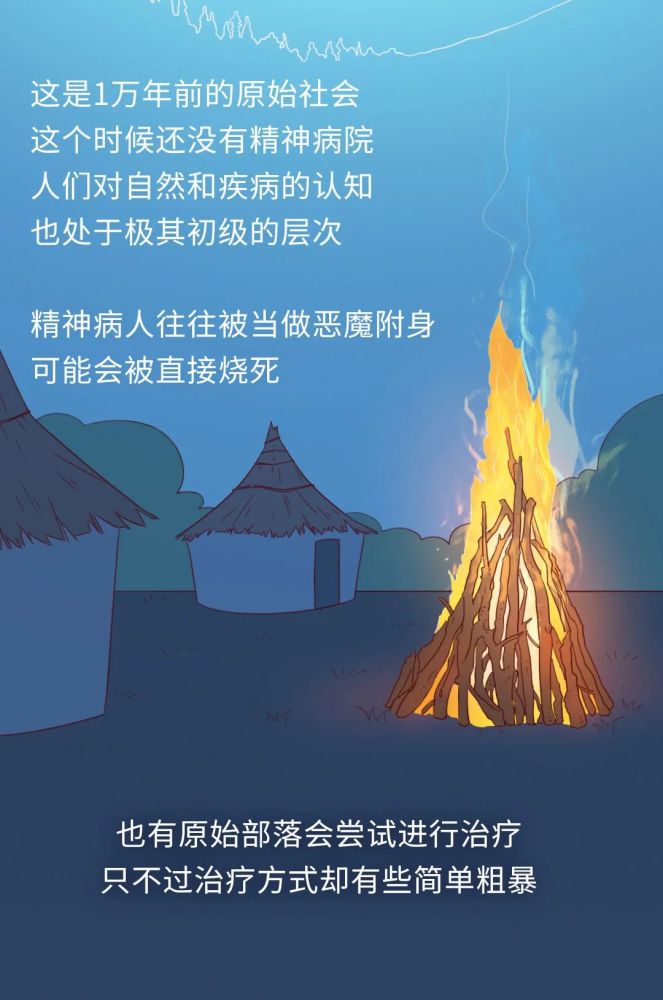 精神病|正常人不敢看的精神病治疗史：你能坚持看完吗？