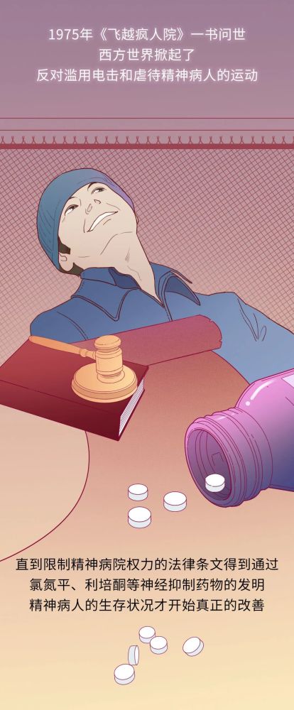 精神病|正常人不敢看的精神病治疗史：你能坚持看完吗？