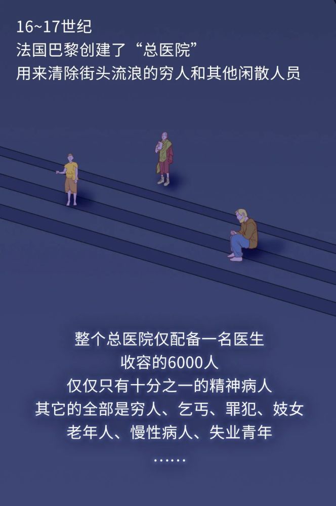 精神病|正常人不敢看的精神病治疗史：你能坚持看完吗？