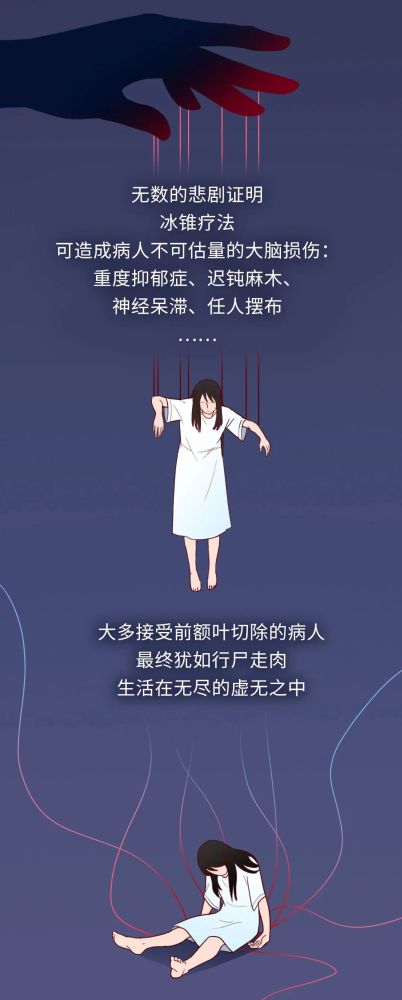 精神病|正常人不敢看的精神病治疗史：你能坚持看完吗？