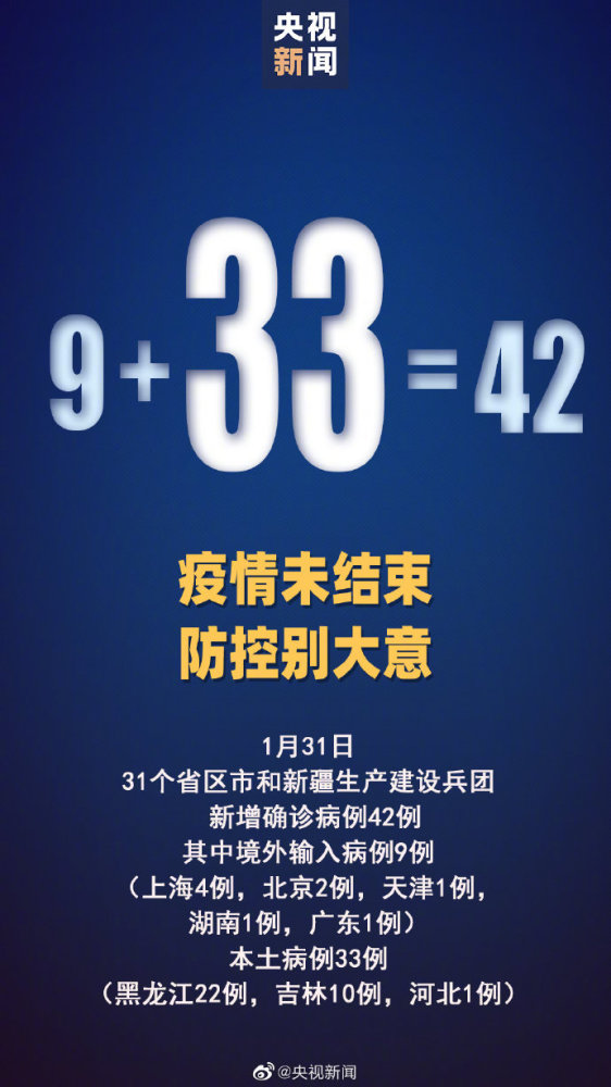 31省区市新增确诊42例 本土33例-WordPress极简博客