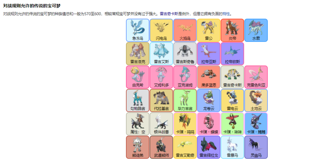 关于《精灵宝可梦》的神兽分级问题,三级神这个说法真的没有吗