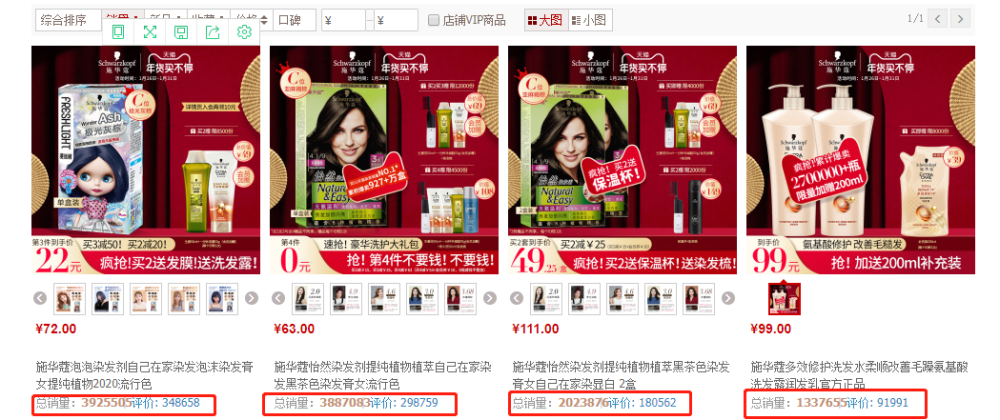 染发剂排行_染发剂品牌(染发剂十大品牌排行榜)