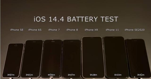 7台老款iphone 实测 升级ios14 4 电池续航有提升 腾讯网