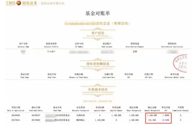 那些投资基金的故事：最高亏80%，去年收益在北京顺义换别墅图1