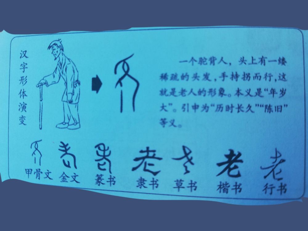 今天的知识点你get到了吗 腾讯新闻