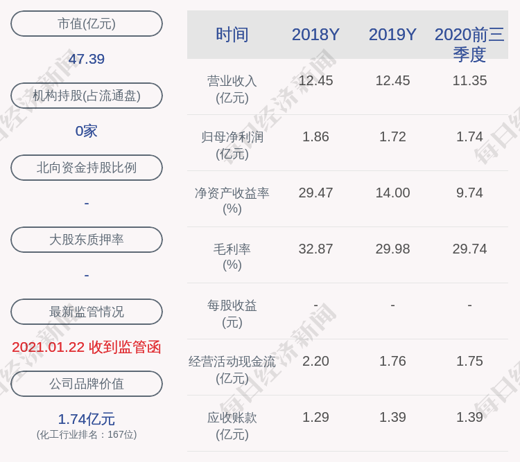 泰和集团董事长_泰禾集团董事长:泰禾没有大家想象的这么惨去年销售1300亿