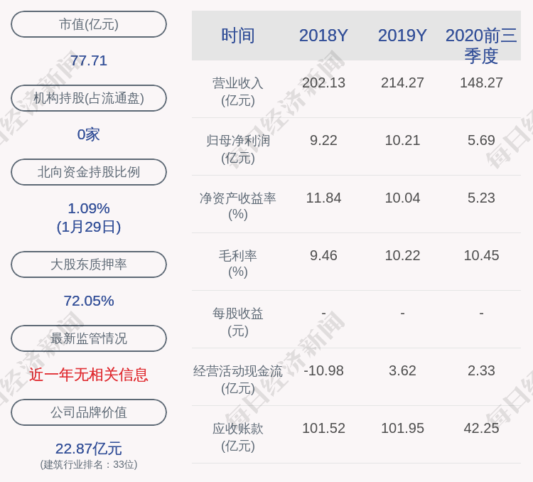 锦绣香江人口_锦绣香江:76分!靠18号线与产业力压罗马家园和万科新里程