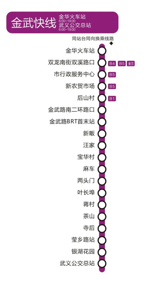 金华又一条快速公交开通运营还有这条主干道将全线贯通