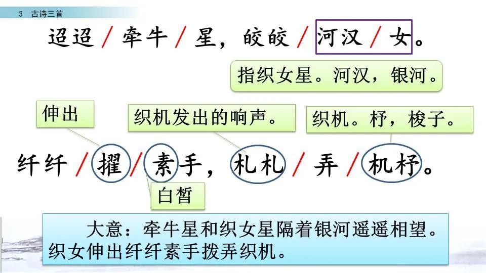 快来看（三年级学过的端午节古诗）端午节古诗3年级 第12张