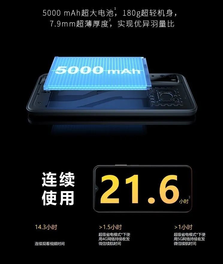 大電量的5g手機瞭解一下 天翼1號2021 5g雲手機已上市 雲端雙生,安全