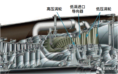 f135发动机低压涡轮进口导向器点击播放 gif0.