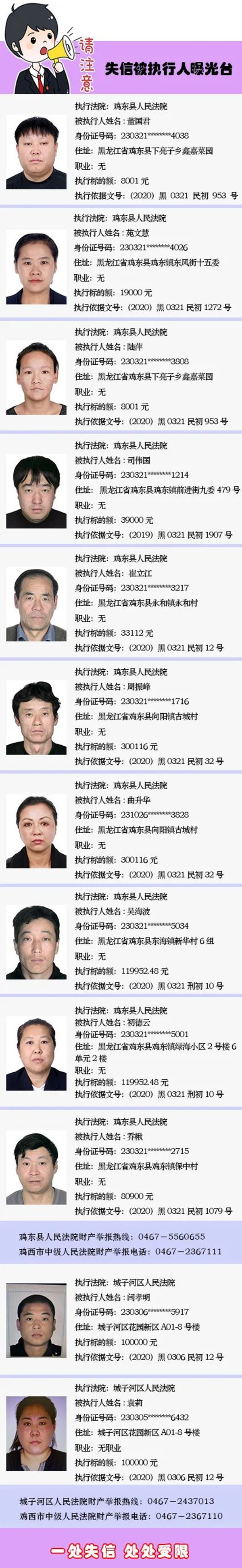 鸡西市公布最新失信被执行人名单