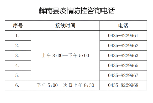 辉南县疫情防控电话大全